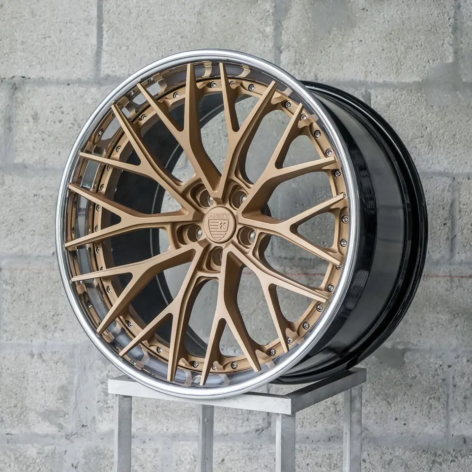ANRKY Wheels | AN30 Three Series