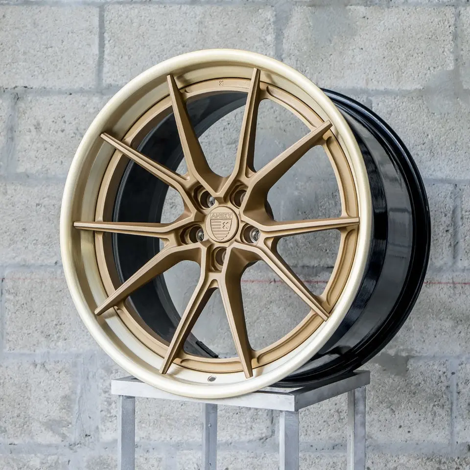 ANRKY Wheels | AN32 Three Series