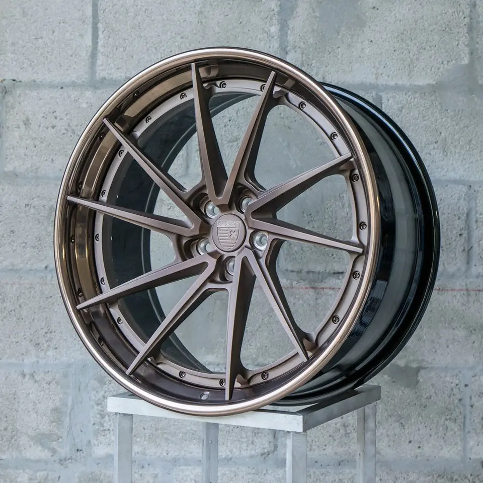 ANRKY Wheels | AN33 Three Series