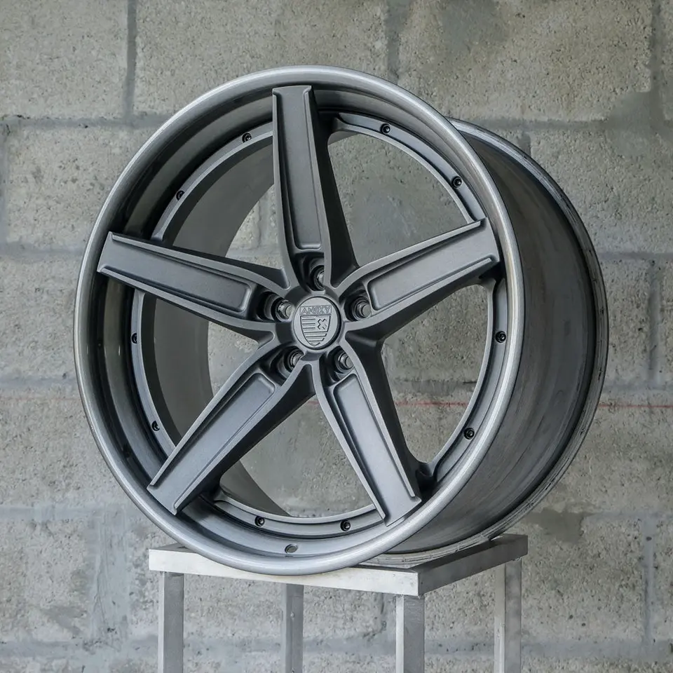 ANRKY Wheels | AN35 Three Series